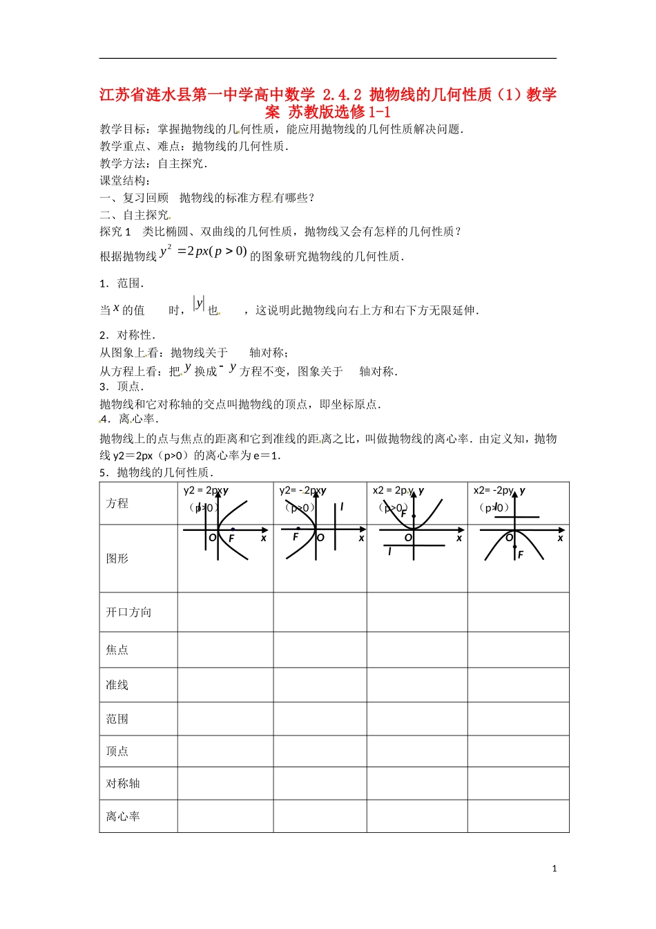 江苏省涟水县第一中学高中数学 2.4.2 抛物线的几何性质（1）教学案 苏教版选修1-1_第1页