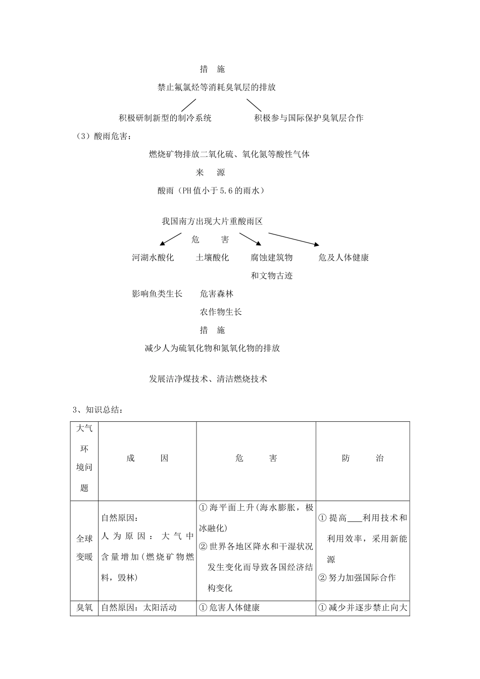 江苏省海头高级中学2012届高三地理一轮复习 第11讲 大气环境保护导学案_第2页