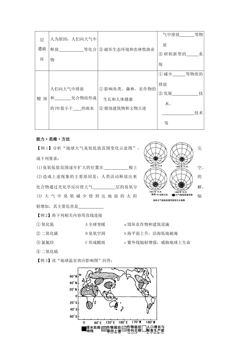 江苏省海头高级中学2012届高三地理一轮复习 第11讲 大气环境保护导学案_第3页