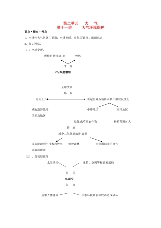 江苏省海头高级中学2012届高三地理一轮复习 第11讲 大气环境保护导学案