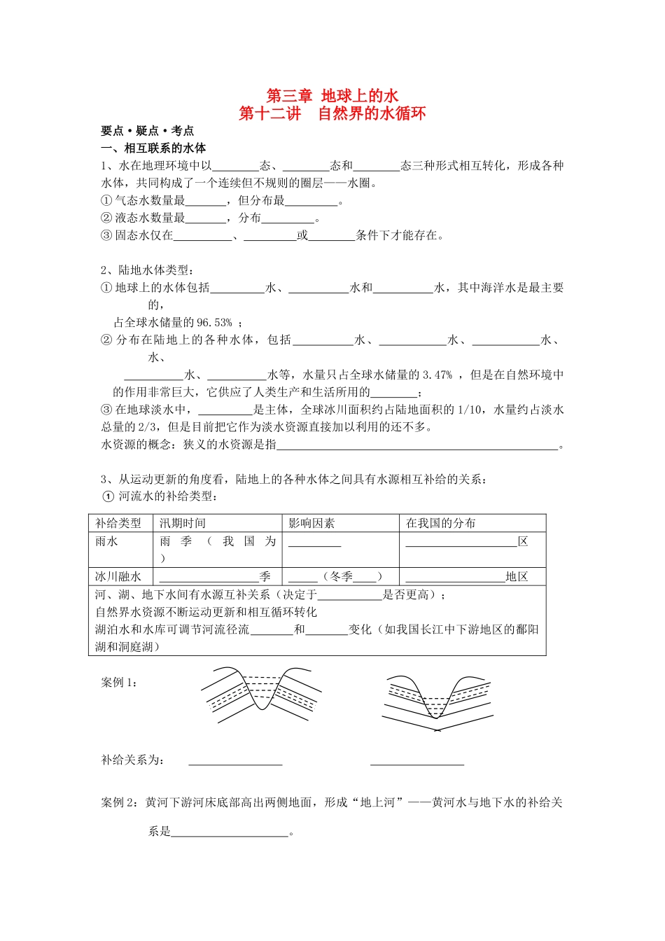 江苏省海头高级中学2012届高三地理一轮复习 第12讲 自然界的水循环导学案_第1页