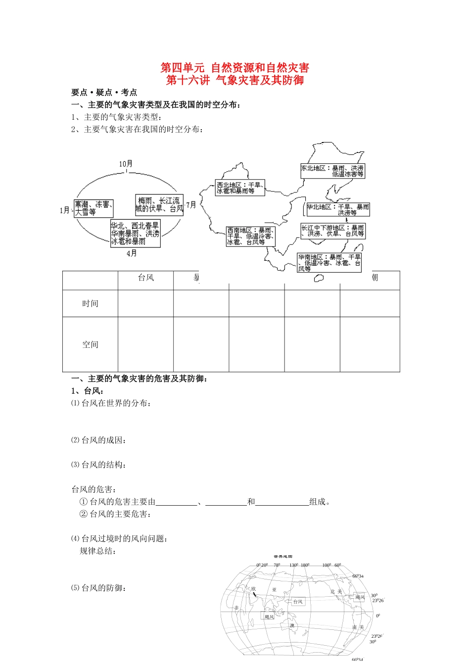 江苏省海头高级中学2012届高三地理一轮复习 第16讲 气象灾害及其防御导学案_第1页