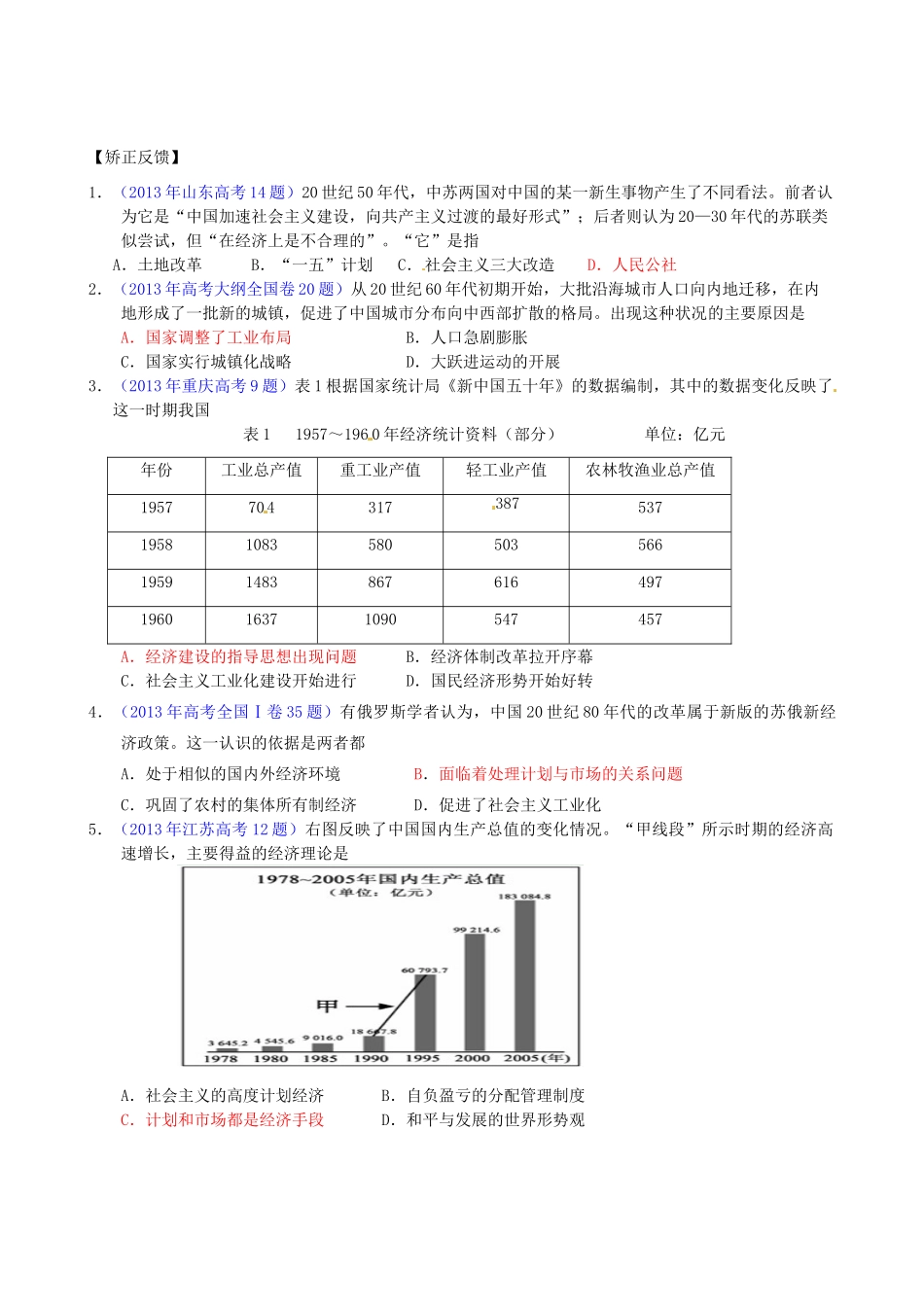 江苏省海头高级中学2014届高三历史一轮复习《专题三 中国特色社会主义建设的道路》学案_第2页