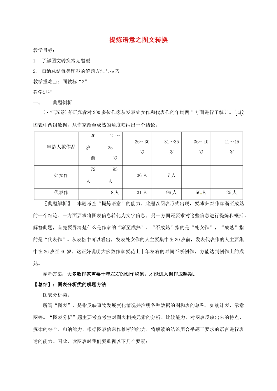 江苏省沭阳县高三语文总复习 提炼语意之图文转换教学案-人教版高三全册语文教学案_第1页