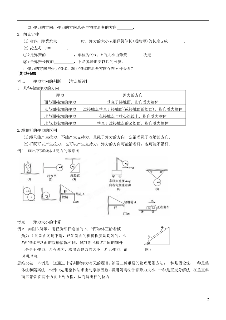 江苏省海头高级中学2014年高考物理一轮复习 第2章第1课时《力 重力 弹力》学案_第2页