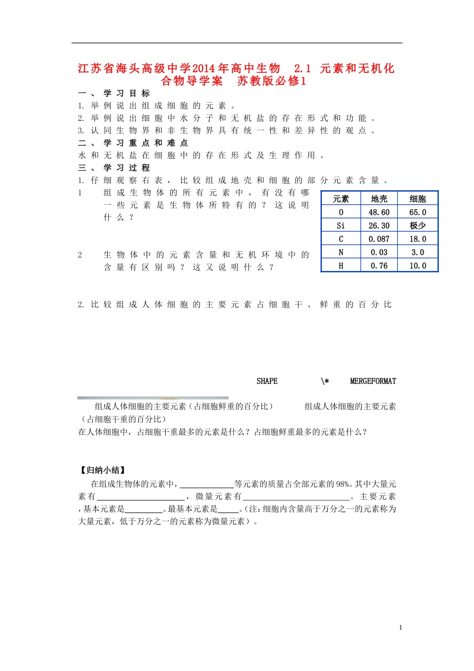 江苏省海头高级中学2014年高中生物 2.1元素和无机化合物导学案 苏教版必修1_第1页