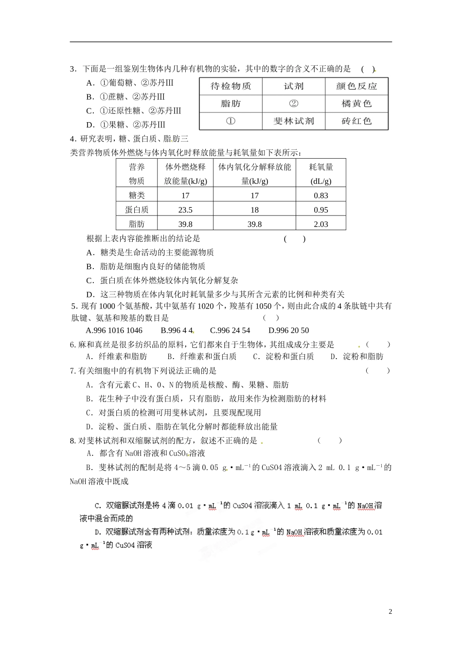 江苏省海头高级中学2014年高中生物 3.2还原糖，脂肪，蛋白质的实验导学案 苏教版必修1_第2页
