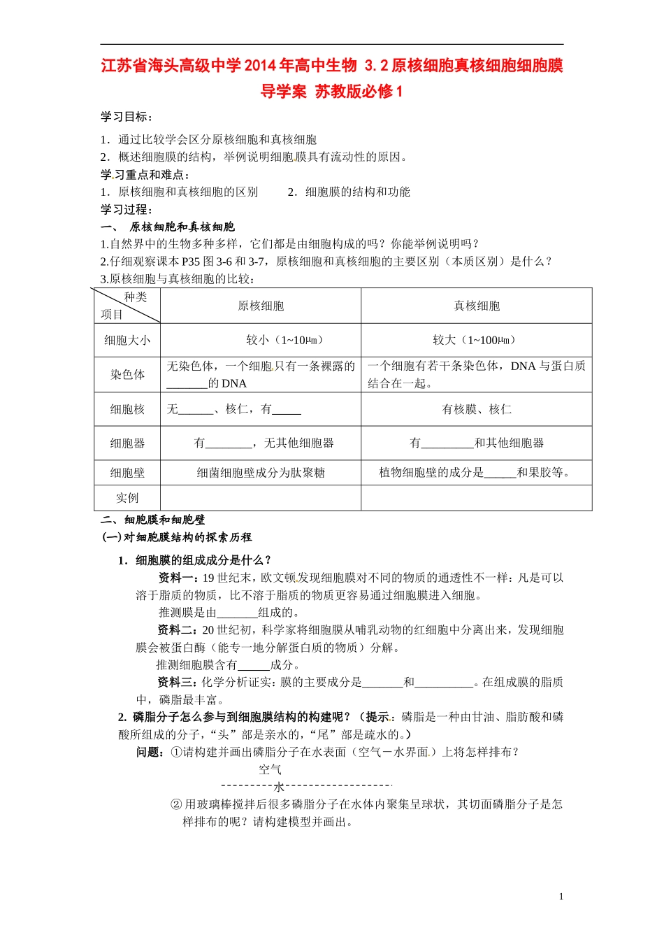 江苏省海头高级中学2014年高中生物 3.2原核细胞真核细胞细胞膜导学案 苏教版必修1_第1页