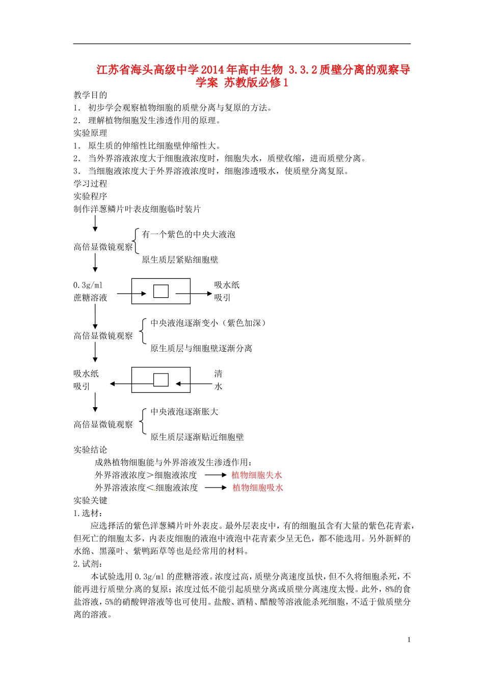 江苏省海头高级中学2014年高中生物 3.3.2质壁分离的观察导学案 苏教版必修1_第1页