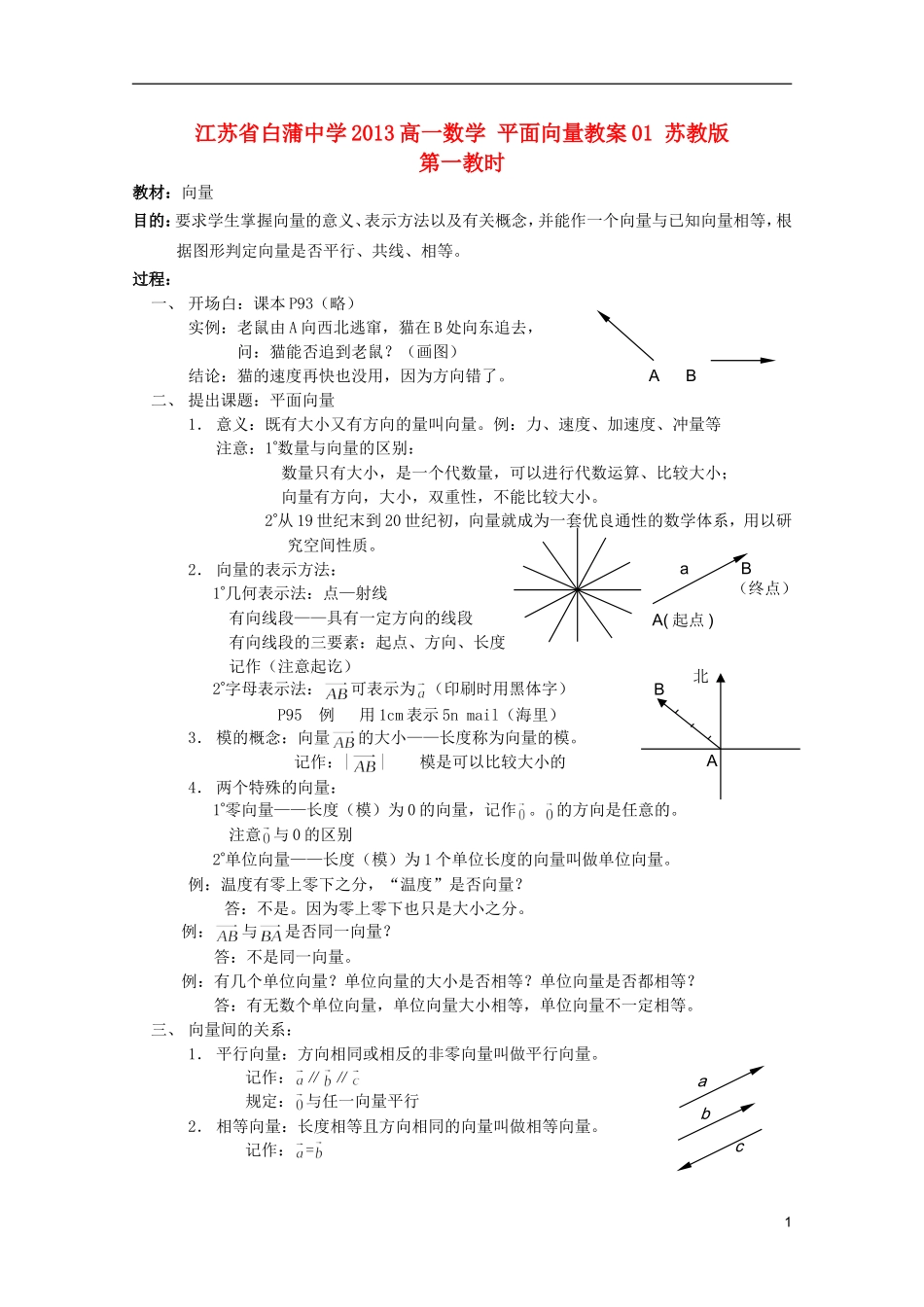 江苏省白蒲中学2013高一数学 平面向量教案01 苏教版_第1页