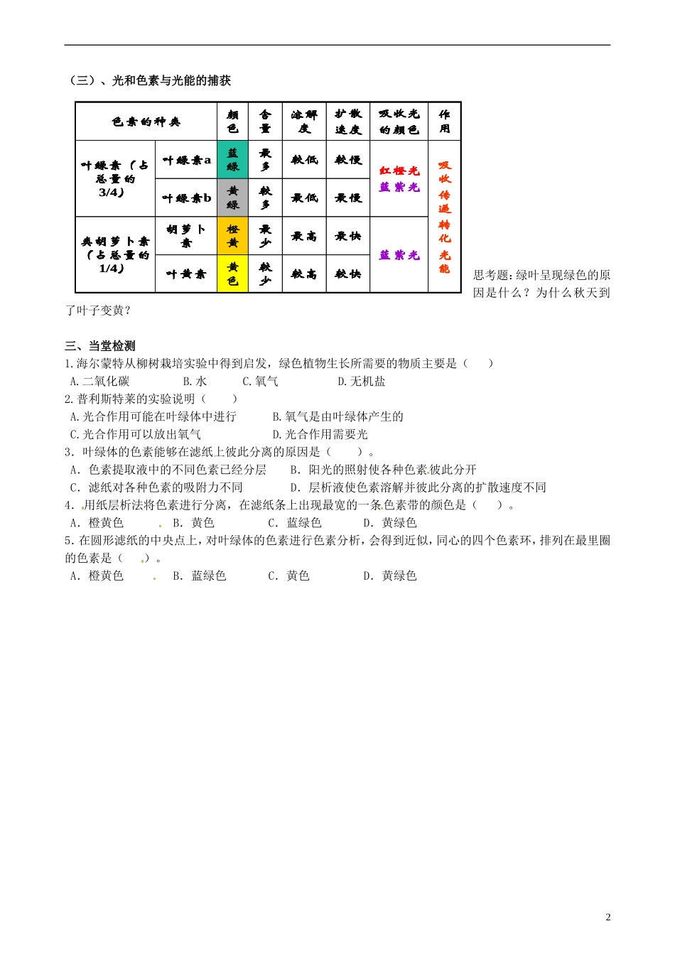 江苏省海头高级中学2014年高中生物 4.2.1光合作用导学案 苏教版必修1_第2页