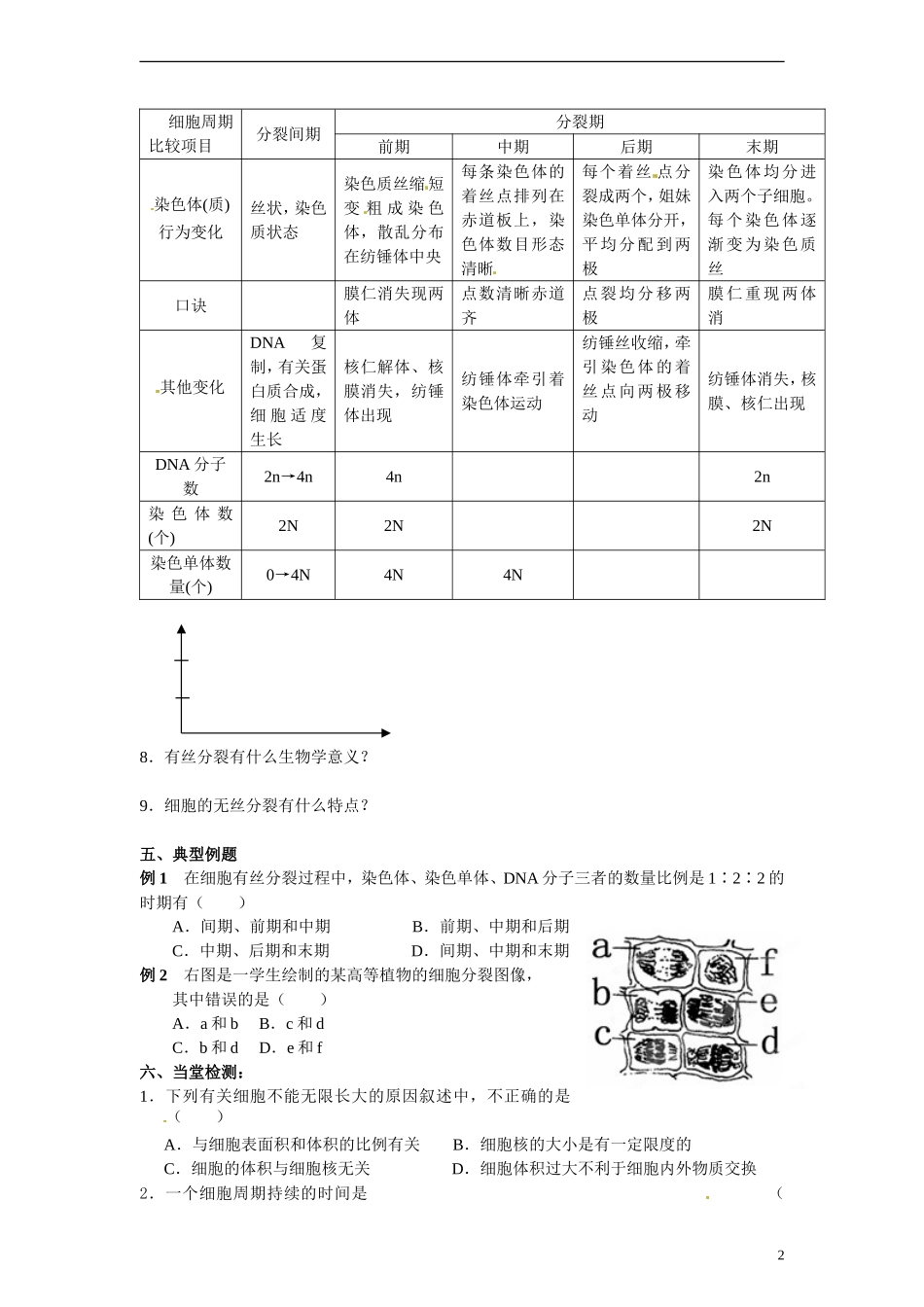 江苏省海头高级中学2014年高中生物 5.1细胞的增殖导学案 苏教版必修1_第2页