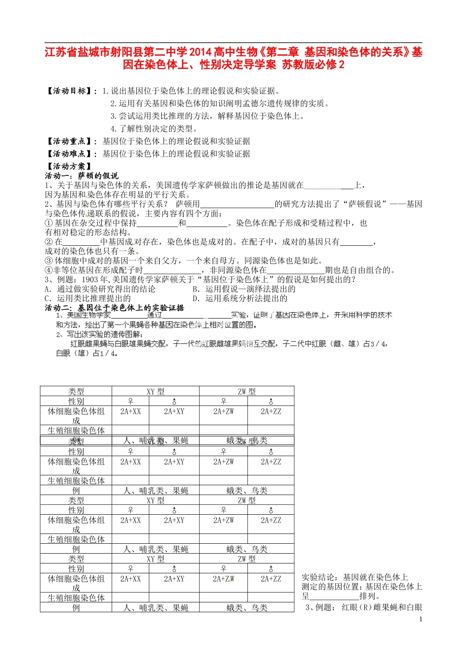 江苏省盐城市射阳县第二中学2014高中生物《第二章 基因和染色体的关系》基因在染色体上、性别决定导学案 苏教版必修2_第1页
