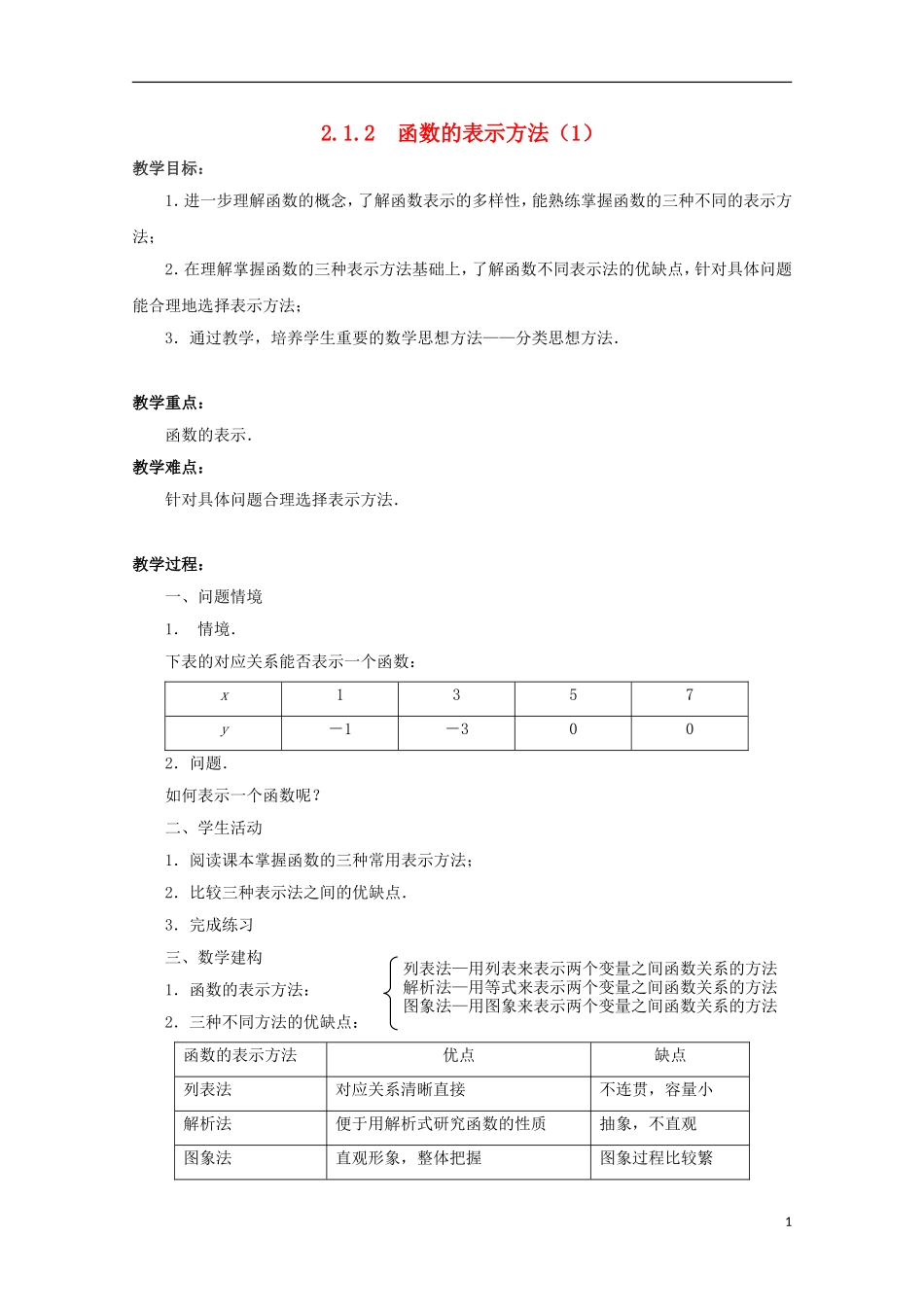 江苏省沭阳银河学校2013-2014学年高中数学 2.1.2《函数的表示方法（1）》教案 苏教版必修1_第1页