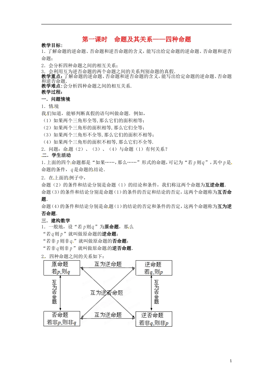 江苏省海头高级中学高二数学《32四种命题》学案 苏教版必修5_第1页