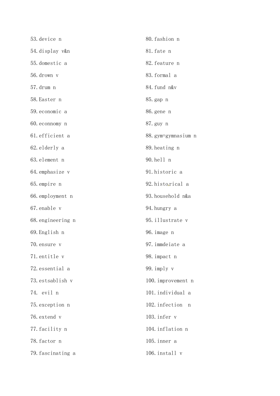 江苏省盐城市射阳县第二中学2014届高三英语下学期 补充词汇默写_第2页