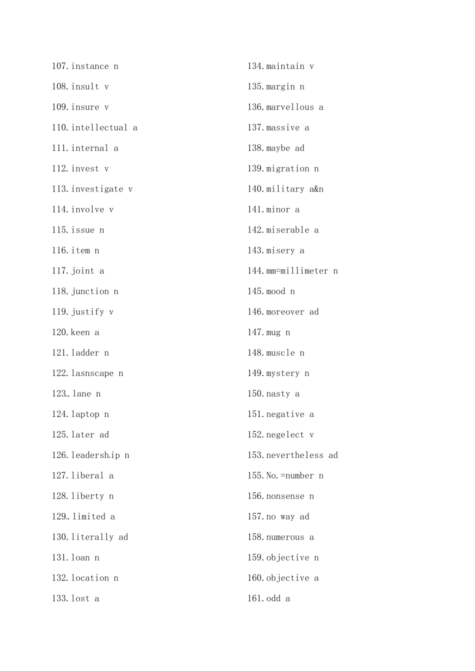 江苏省盐城市射阳县第二中学2014届高三英语下学期 补充词汇默写_第3页