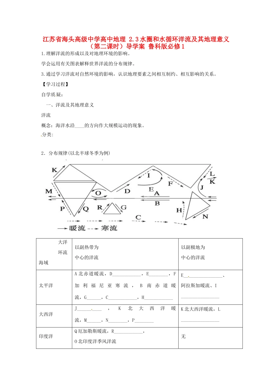 江苏省海头高级中学高中地理 2.3水圈和水循环洋流及其地理意义（第二课时）导学案 鲁科版必修1_第1页