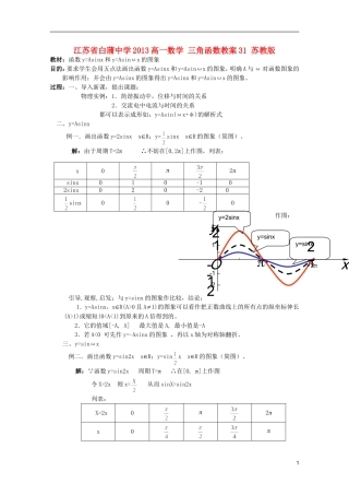 江苏省白蒲中学2013高一数学 三角函数教案31 苏教版