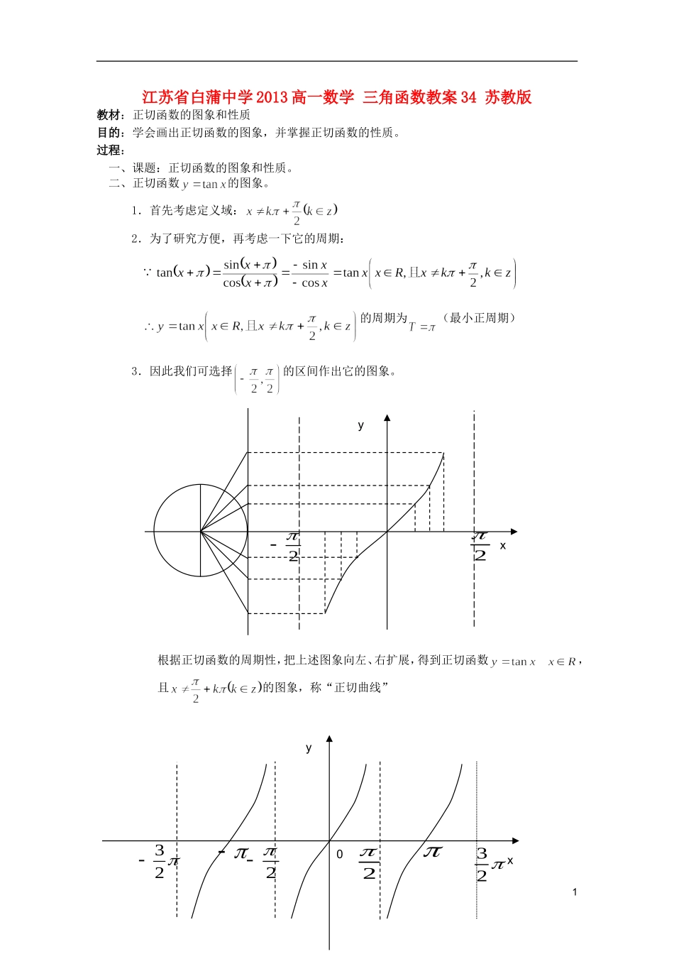 江苏省白蒲中学2013高一数学 三角函数教案34 苏教版_第1页