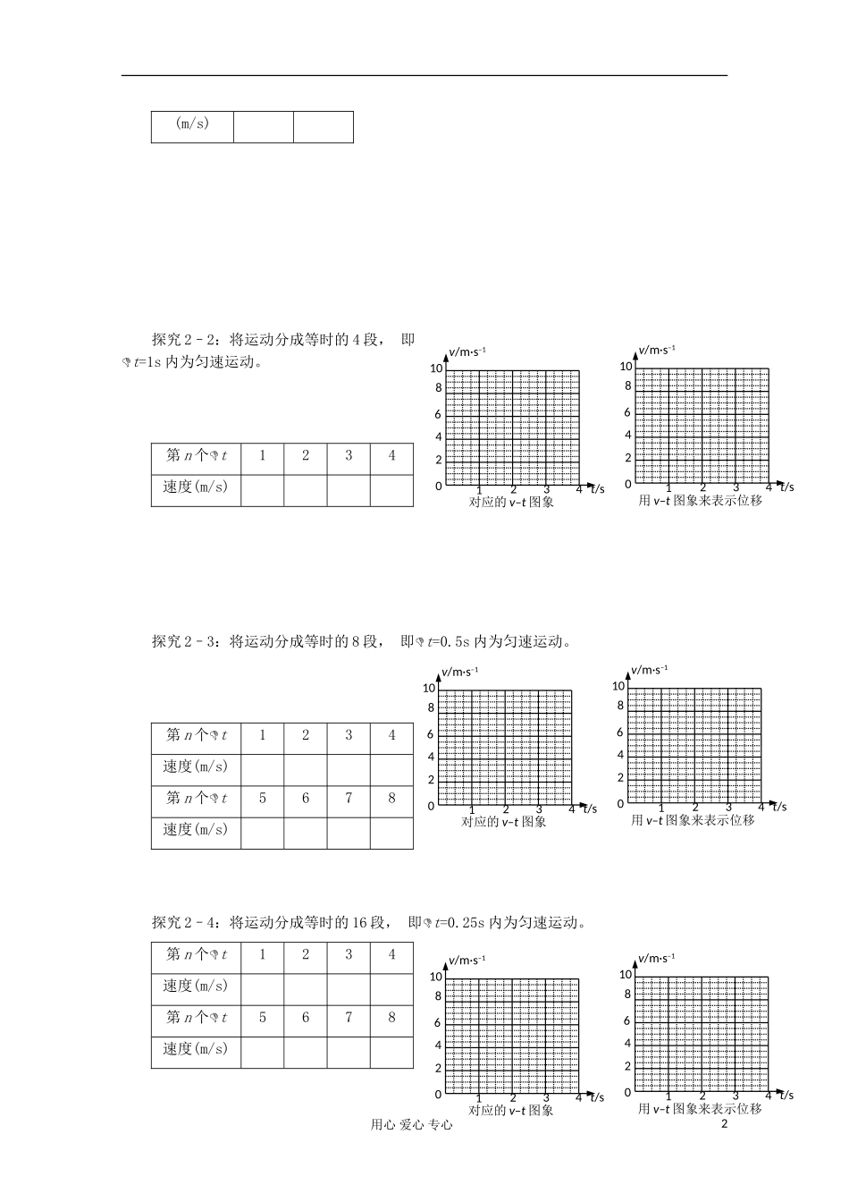 江苏省海头高级中学高中物理《2.3匀变速直线运动的位移与时间的关系（一）》学案 新人教版必修1_第2页