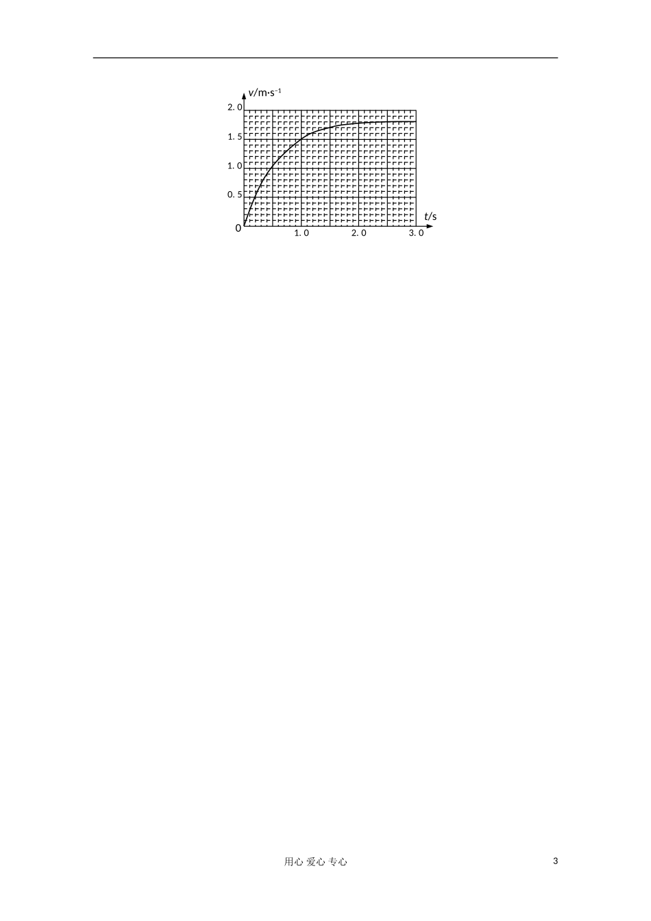 江苏省海头高级中学高中物理《2.4匀变速直线运动的位移与时间的关系（二）》学案 新人教版必修1_第3页