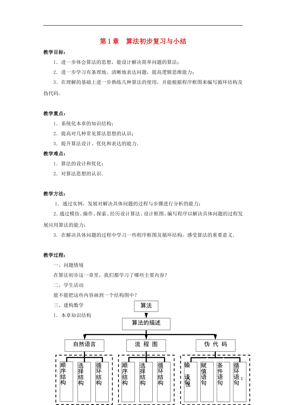 江苏省沭阳银河学校2013-2014学年高中数学 第一章《算法初步复习与小结》教案 苏教版必修3_第1页