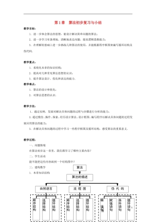 江苏省沭阳银河学校2013-2014学年高中数学 第一章《算法初步复习与小结》教案 苏教版必修3