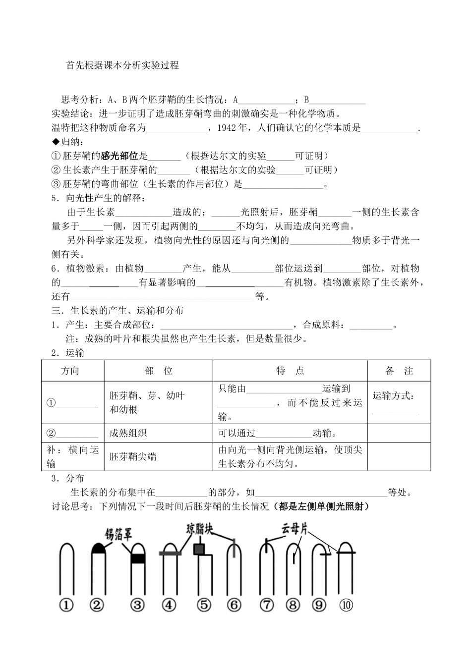 江苏省盐城市射阳中中2014年高中生物 植物生长素的发现教案 新人教版必修3_第2页