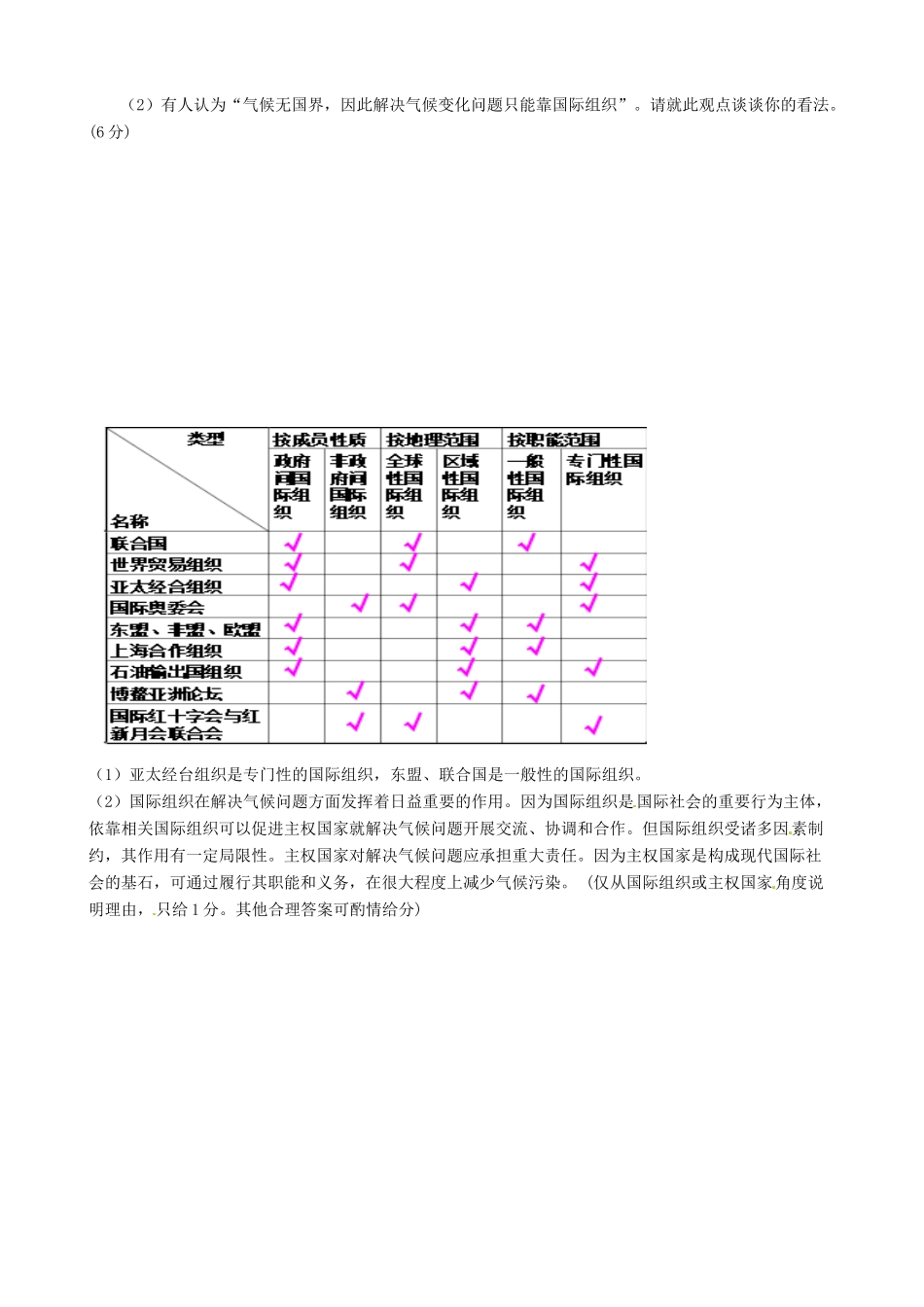 江苏省海头高级中学高中政治《1.4 国际组织概观》学案 新人教版选修3_第3页