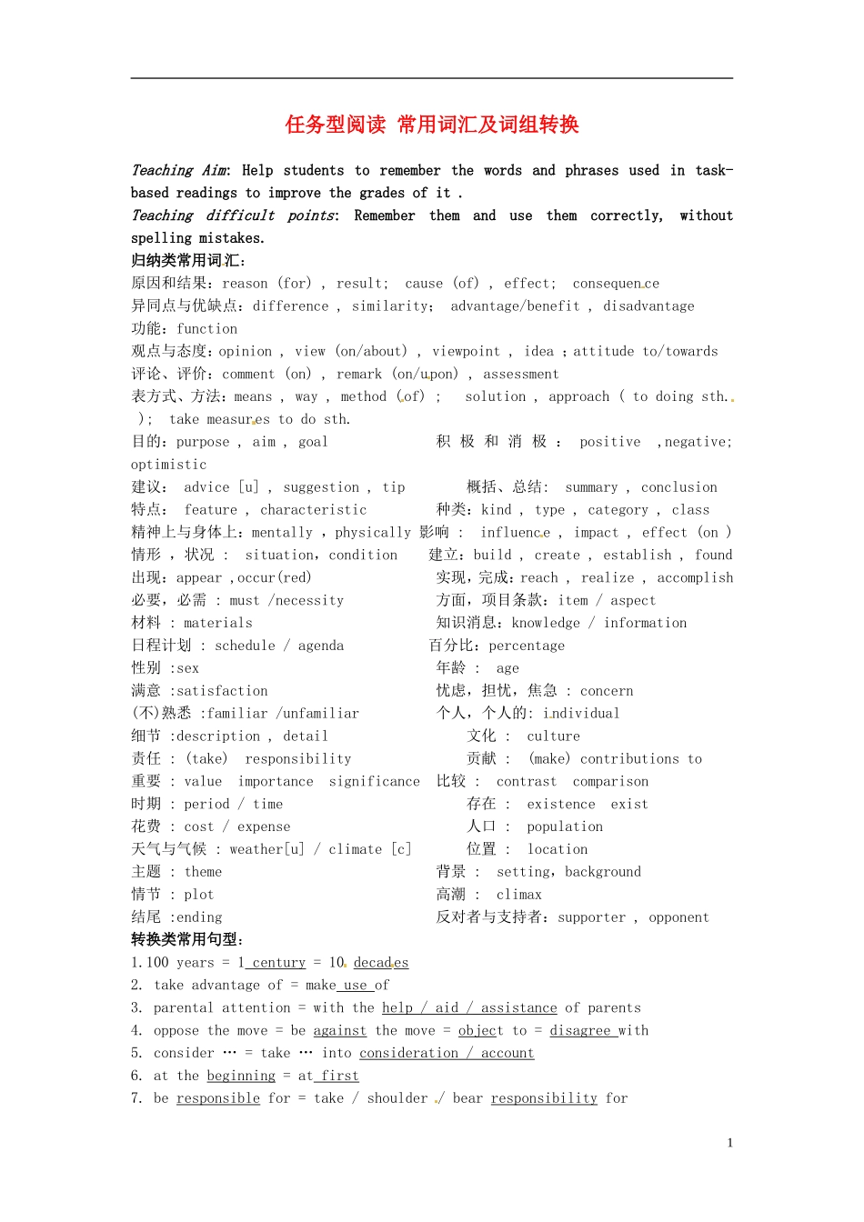 江苏省泰兴市第三高级中学2014届高三英语 任务型阅读常用词汇及词组转换学案_第1页