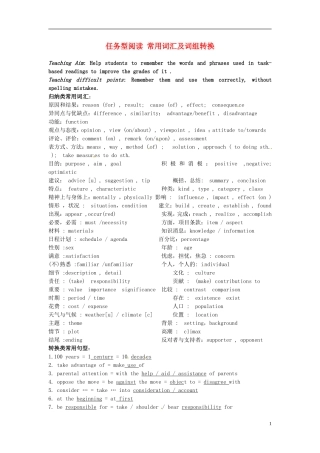 江苏省泰兴市第三高级中学2014届高三英语 任务型阅读常用词汇及词组转换学案