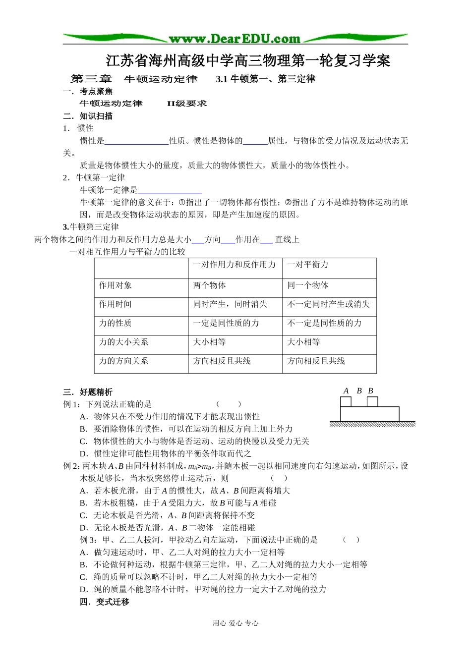 江苏省海州高级中学高三物理第一轮复习学案牛顿定律_第1页