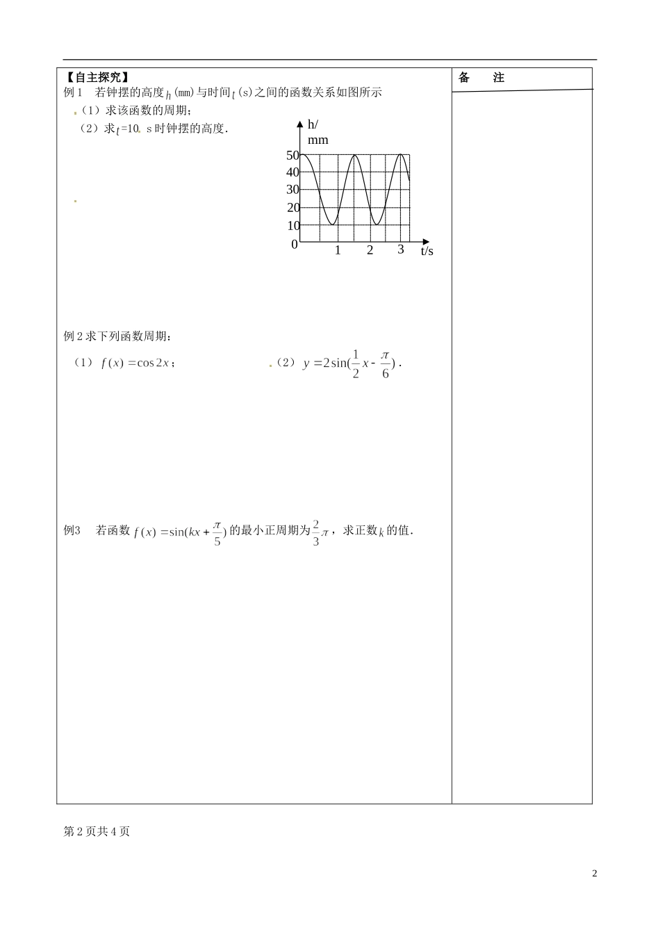 江苏省盐城市时杨中学高中数学 专题一 三角函数的周期性学案 新人教A版必修4_第2页