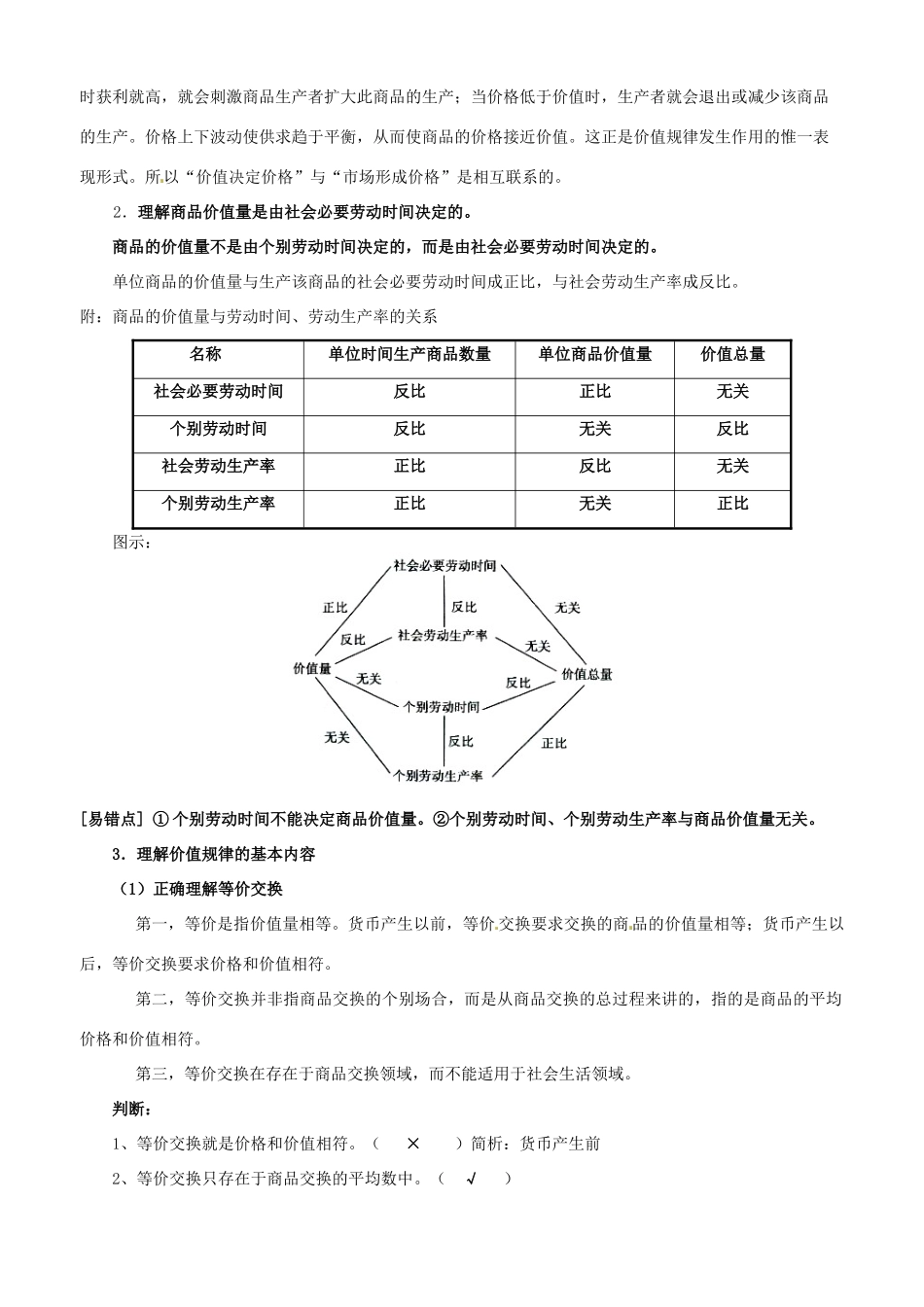 江苏省灌南高级中学2014年高中政治 第二课 多变的价格学案 新人教版必修1_第2页