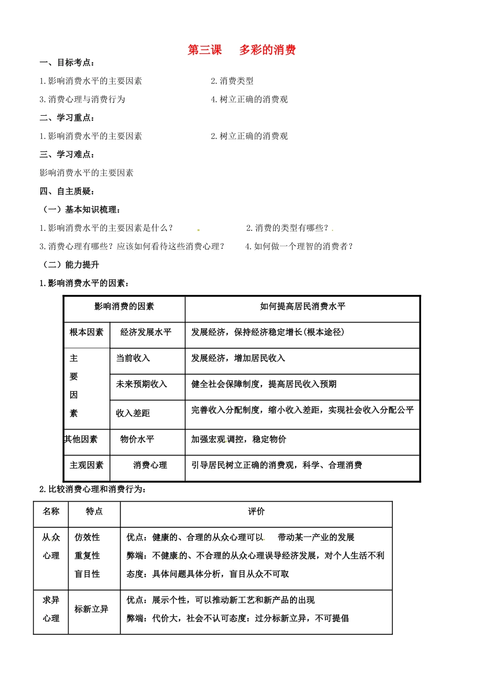 江苏省灌南高级中学2014年高中政治 第三课 多彩的消费学案 新人教版必修1_第1页