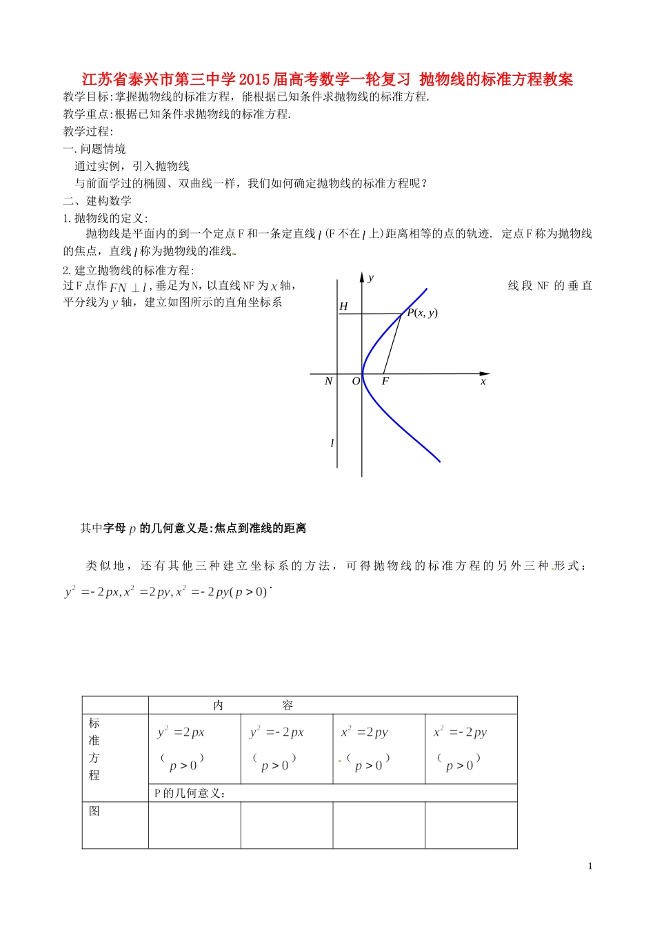 江苏省泰兴市第三中学2015届高考数学一轮复习 抛物线的标准方程教案_第1页