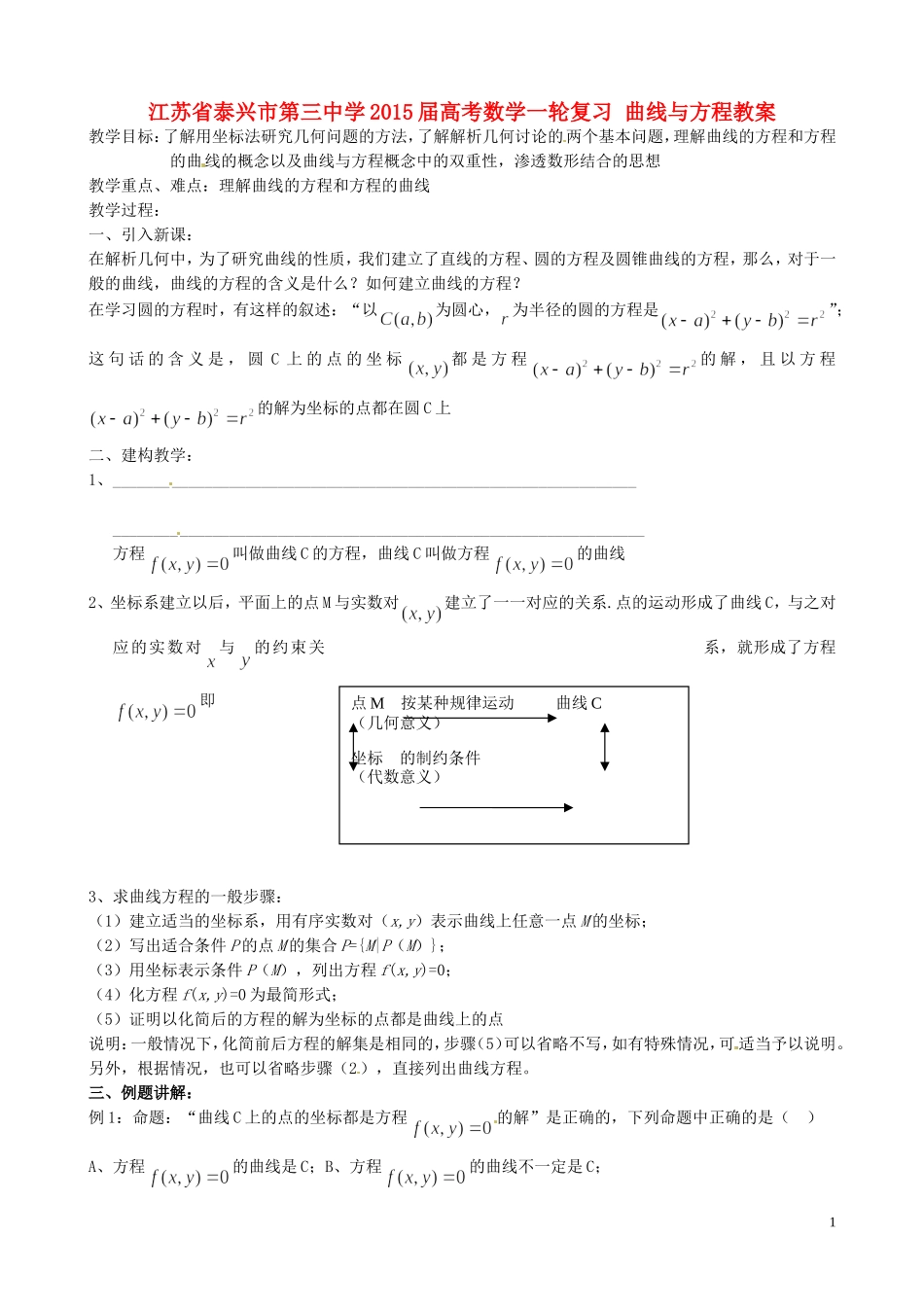 江苏省泰兴市第三中学2015届高考数学一轮复习 曲线与方程教案_第1页