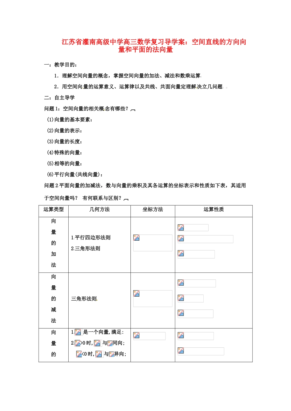 江苏省灌南高级中学高三数学 空间向量及其运算复习导学案_第1页