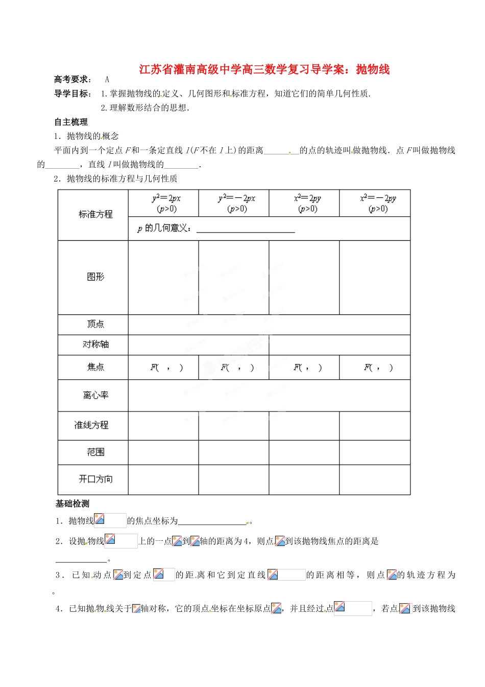 江苏省灌南高级中学高三数学 抛物线1复习导学案_第1页