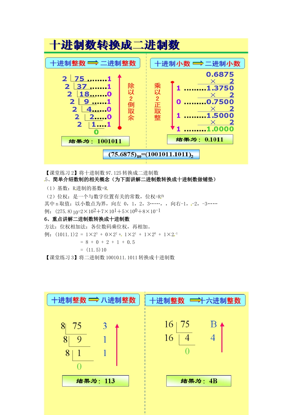 江苏省泰州二中高中信息技术《二进制及其转换》教学设计  人教版_第2页