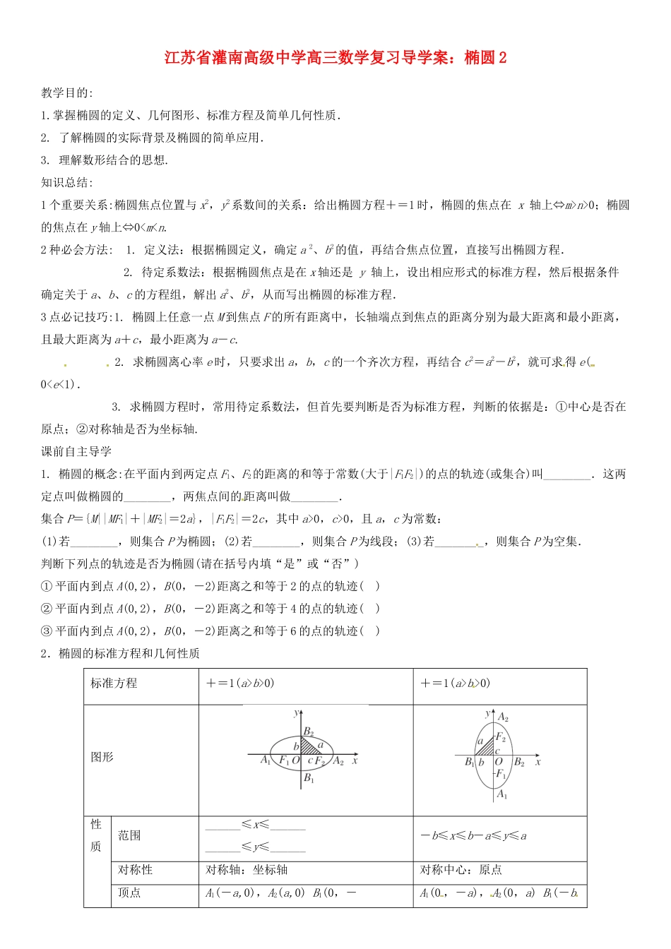 江苏省灌南高级中学高三数学 椭圆2复习导学案_第1页