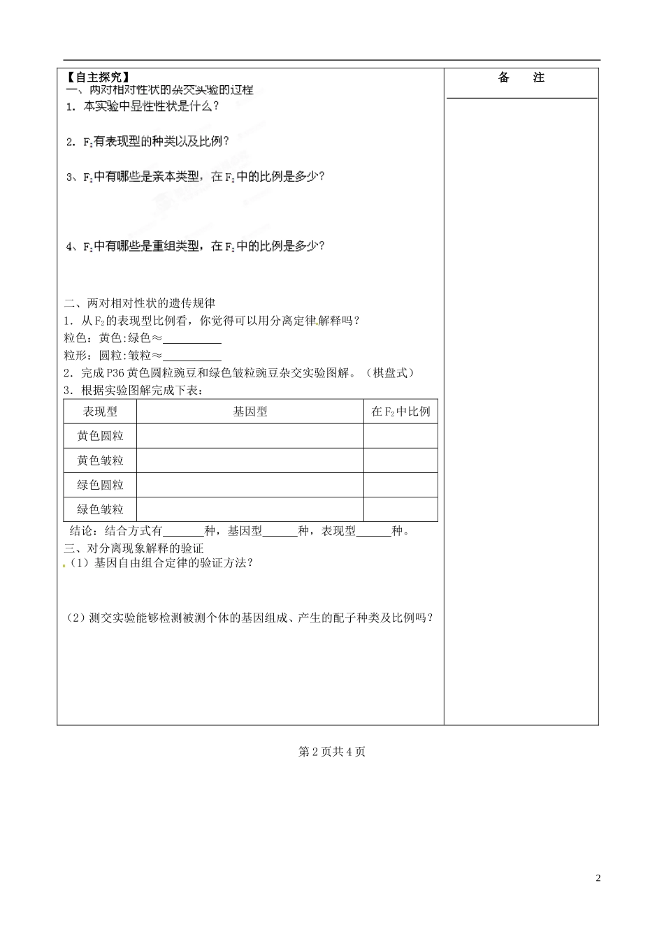 江苏省盐城市时杨中学2014年高中生物 基因的自由组合定律1导学案 新人教版必修2_第2页