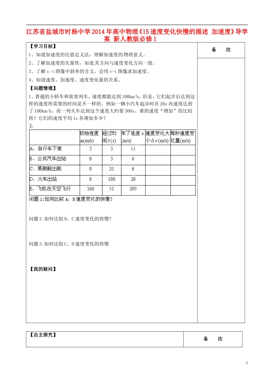 江苏省盐城市时杨中学2014年高中物理《15速度变化快慢的描述 加速度》导学案 新人教版必修1_第1页