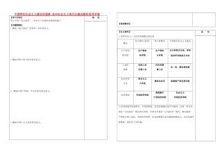 江苏省盐城市时杨中学2015届高考历史一轮复习 中国特色社会主义建设的道路 走向社会主义现代化建设新阶段导学案