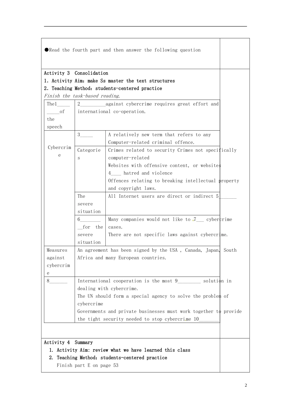 江苏省灌南高级中学高中英语  Module 10 Unit 4 Reading fight agginst cybercrime导学案_第2页