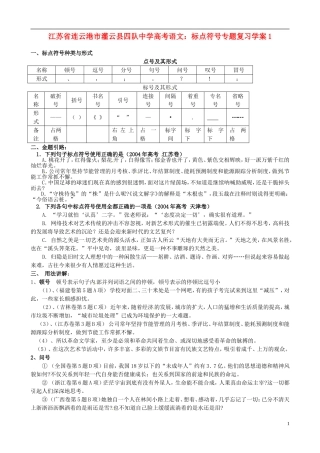 江苏省连云港市灌云县四队中学高考语文 标点符号专题复习学案1