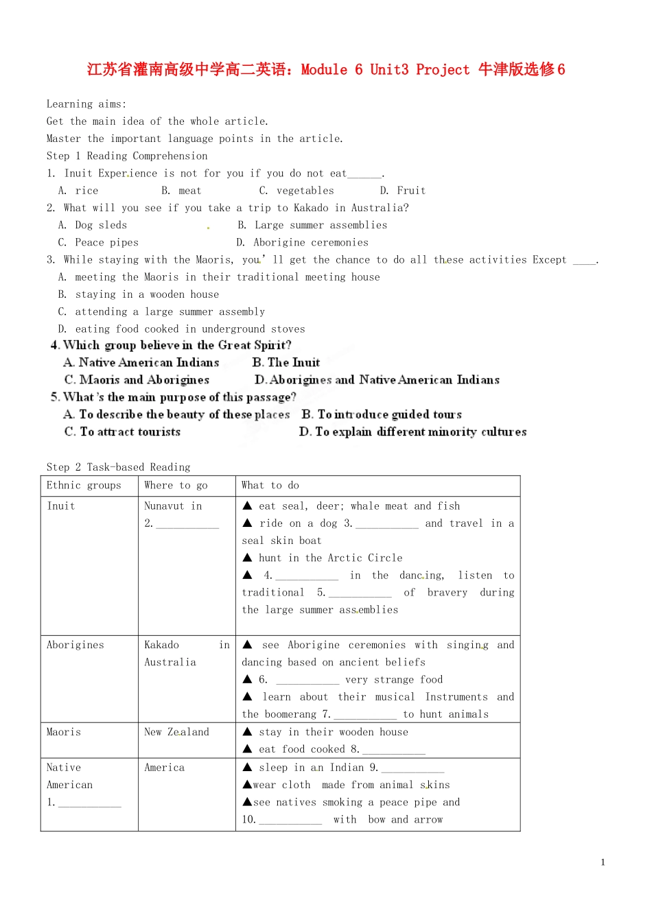 江苏省灌南高级中学高中英语 Module 6 Unit3 Project学案 牛津版选修6_第1页