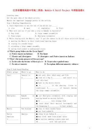 江苏省灌南高级中学高中英语 Module 6 Unit3 Project学案 牛津版选修6