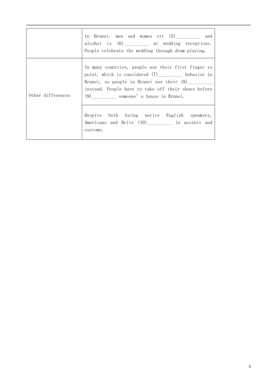 江苏省灌南高级中学高中英语 Module 6 Unit3 Reading学案 牛津版选修6_第3页